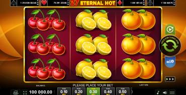 27 Eternal Hot: Игровой автомат