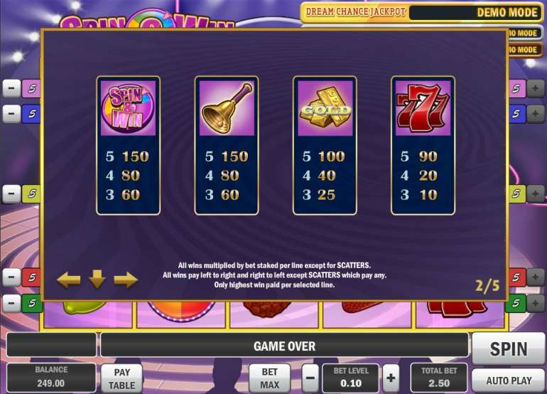 Таблица в Spin & Win