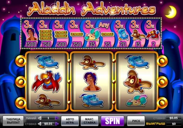 Слот Aladdin Adventures играть бесплатно