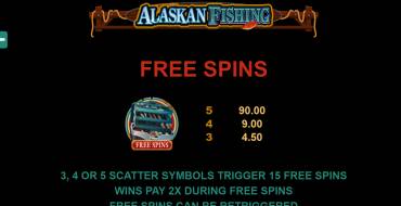 Alaskan Fishing: Free Spins