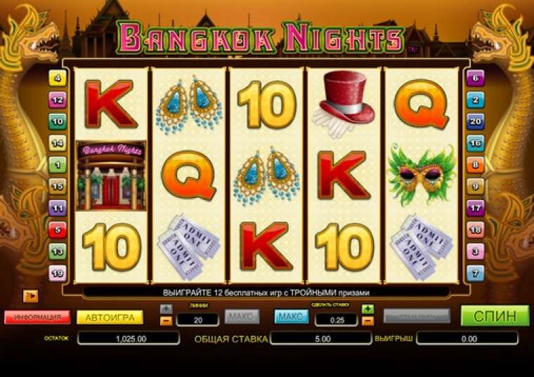 Слот Bangkok Nights играть бесплатно