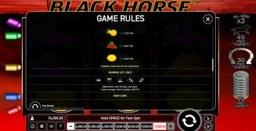 Black Horse: Таблица выплат