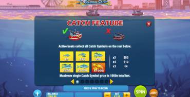 Boat Bonanza Colossal Catch: Активация бонусов