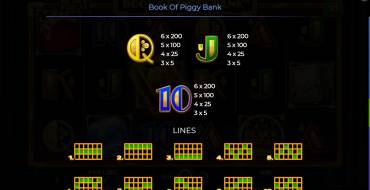 Book Of Piggy Bank – Black Friday: Таблица выплат 2