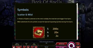 Book of Spells: Выплаты