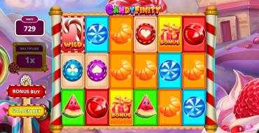 Candyfinity: Игровой автомат