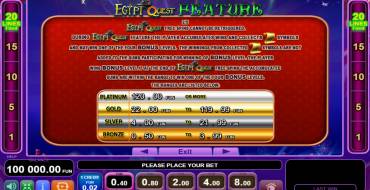 Circus Brilliant Egypt Quest: Джекпот