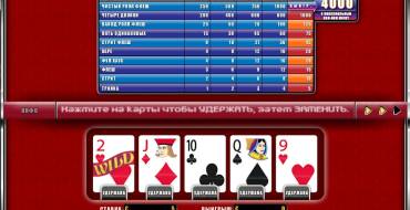 Deuces Wild Poker : Игра