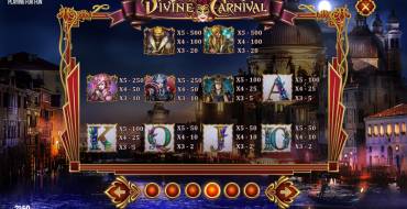 Divine Carnival: Таблица выплат