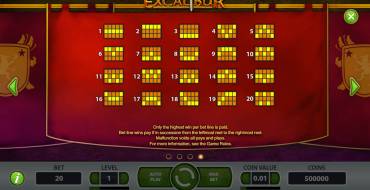 Excalibur slot: Линии