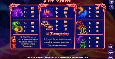 Fire Queen_: Динамическая таблица выплат