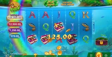 Fishin’ Pots of Gold: Выигрыши