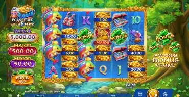 Fishin' Pots of Gold: Gold Blitz: Игровой автомат