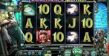 Frankenslot’s Monster: Тематика