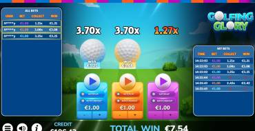 Golfing Glory: Выигрыши