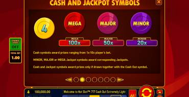 Hot Slot: 777 Cash Out Extremely Light: Джекпот