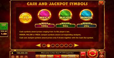 Hot Slot: 777 Cash Out: Джекпот