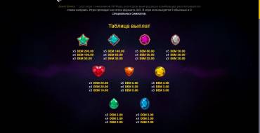 Jewel Mania: Таблица выплат