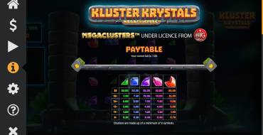 Kluster Krystals Megaclusters: Таблица выплат