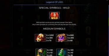 Legend Of Lilith: Таблица выплат