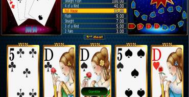 Magic Poker: Выигрыши