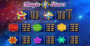 Magic Stars 6: Таблица выплат