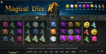 Magical Dice: Цель игры