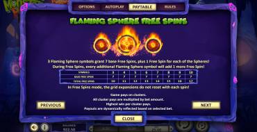 Monster Pop: Flaming Sphere Free Spins