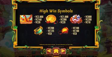 Mystic Fortune Deluxe: High Symbols