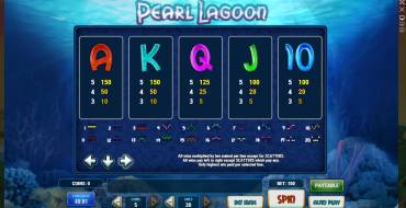 Pearl Lagoon: Таблица выплат