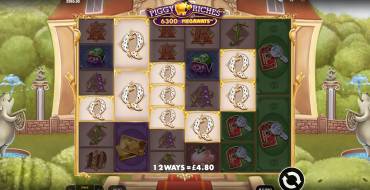 Piggy Riches Megaways: Выигрыш