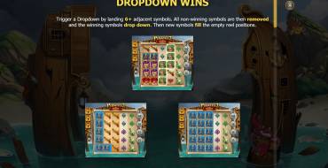 Pirates 2: Mutiny: Dropdown Wins