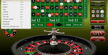 Roulette 3D: Правила