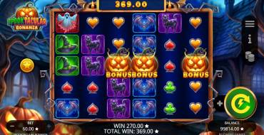 Spooktacular Bonanza: Выигрыши