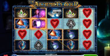 The Alchemist’s Gold: Символы