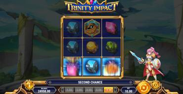 Trinity Impact: Уникальные функции