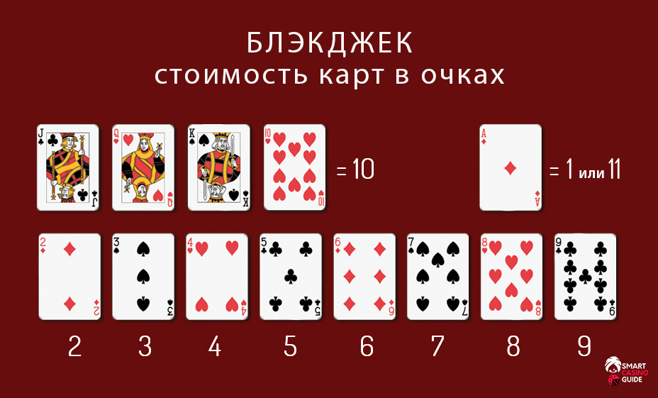 21 blackjack